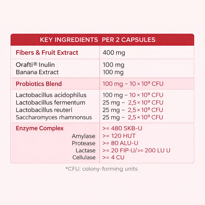Natural Probiotic Vaginal Capsules
